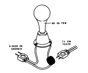 Figura 2 – Usando a lâmpada de série

