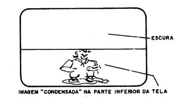 Figura 8 – Falta parcial de deflexão vertical
Figura 8 – Falta parcial de deflexão vertical