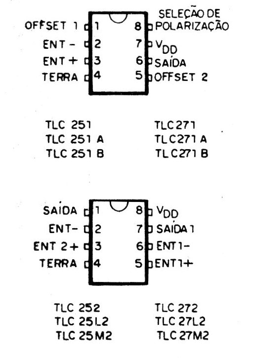 Figura 1 – Pinagem
Figura 1 – Pinagem
