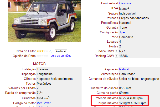 Fonte: https://www.carrosnaweb.com.br/fichadetalhe.asp?codigo=14632
Fonte: https://www.carrosnaweb.com.br/fichadetalhe.asp?codigo=14632