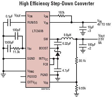 Legenda; Conversor step-down com capacidade para 8 A de saíd, utilizando o circuito integrado LTC3608 da Linear Technoloy.
Legenda; Conversor step-down com capacidade para 8 A de saíd, utilizando o circuito integrado LTC3608 da Linear Technoloy.