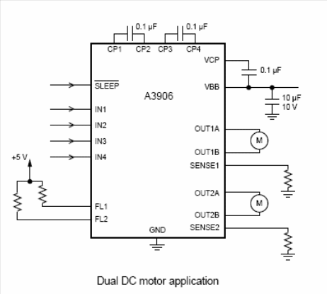 Legenda: Circuito de controle para dois motores DC comuns utilizando o A3906 da Allegro.
Legenda: Circuito de controle para dois motores DC comuns utilizando o A3906 da Allegro.