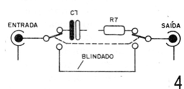 Figura 4 – Uso de pedal
Figura 4 – Uso de pedal