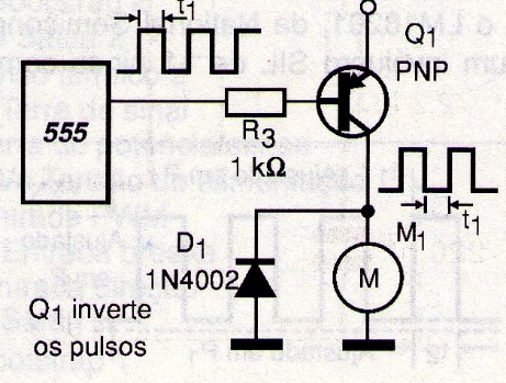 Controlando motores e outras cargas
Controlando motores e outras cargas
