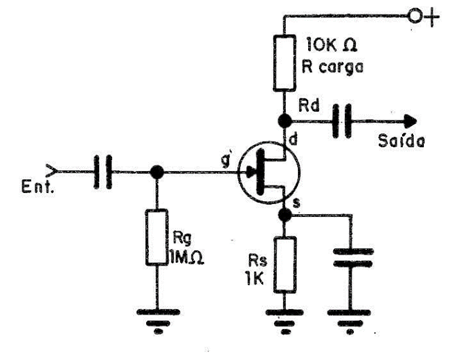 Figura 5
Figura 5