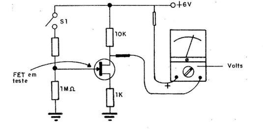 Figura 6
Figura 6
