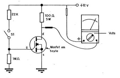 Figura 2
Figura 2