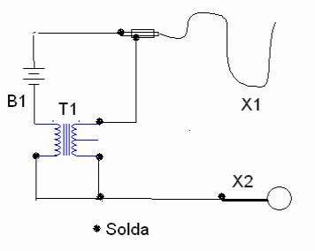 Figura 9 – Diagrama
Figura 9 – Diagrama