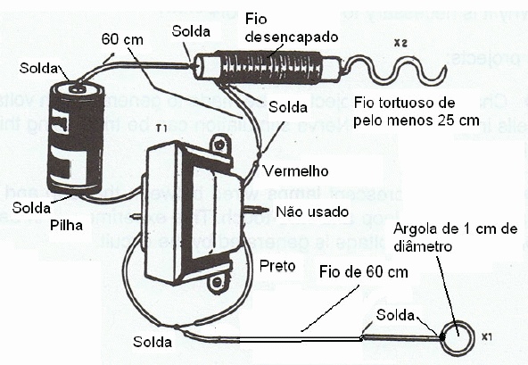 Figura 16 – A montagem pronta (observe as cores dos fios)
Figura 16 – A montagem pronta (observe as cores dos fios)