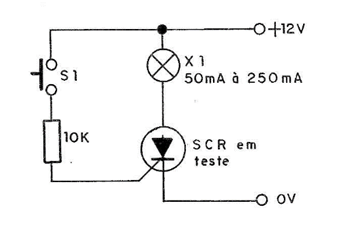 Figura 4
Figura 4