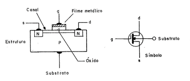 Figura 1
Figura 1