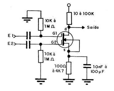 Figura 5
Figura 5