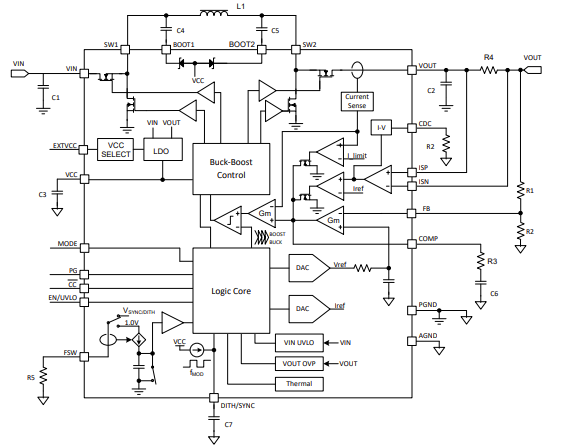 Figura 3 – Diagrama de blocos
Figura 3 – Diagrama de blocos