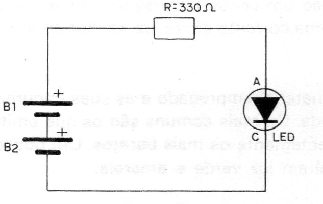 Figura 3 – Alimentando um LED
Figura 3 – Alimentando um LED