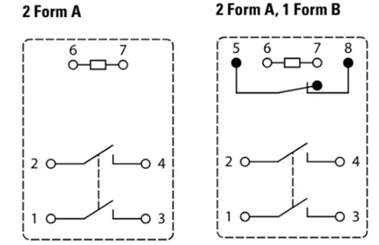 Figura 2 – Contatos disponíveis
Figura 2 – Contatos disponíveis