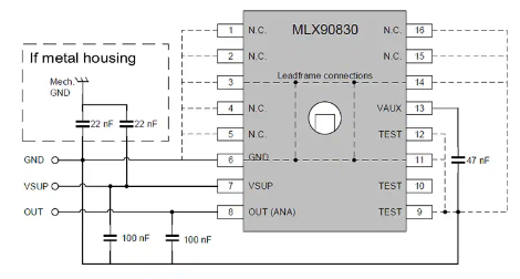 Figura 2 – Diagrama de aplicação
Figura 2 – Diagrama de aplicação
