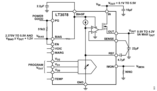 Figura 2 – Diagrama de aplicação simplificado.
Figura 2 – Diagrama de aplicação simplificado.