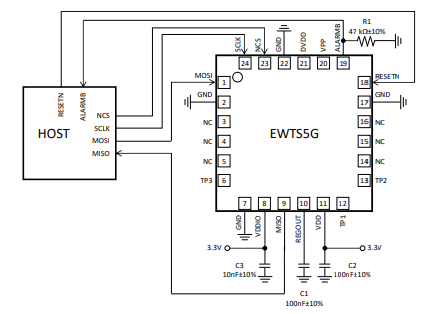 Figura 2 – Um diagrama de aplicação típico
Figura 2 – Um diagrama de aplicação típico