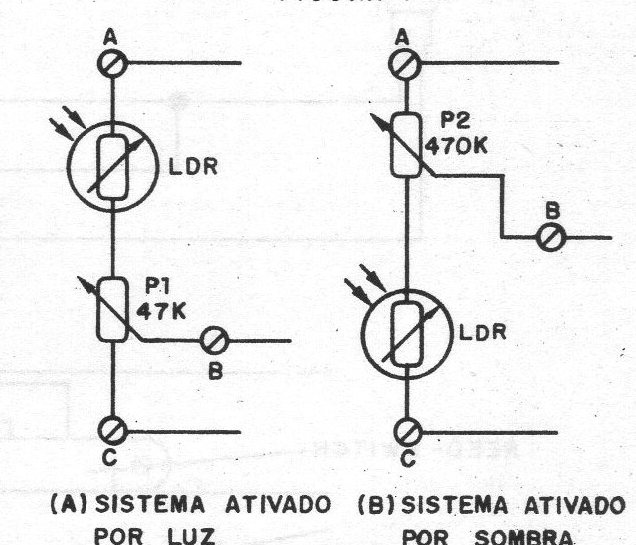 Figura 1 – Ligação do LDR
Figura 1 – Ligação do LDR