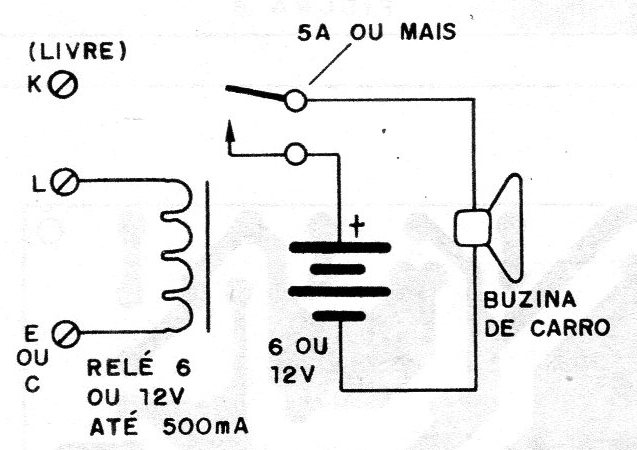 Figura 5 – Ligação da carga através de relé
Figura 5 – Ligação da carga através de relé