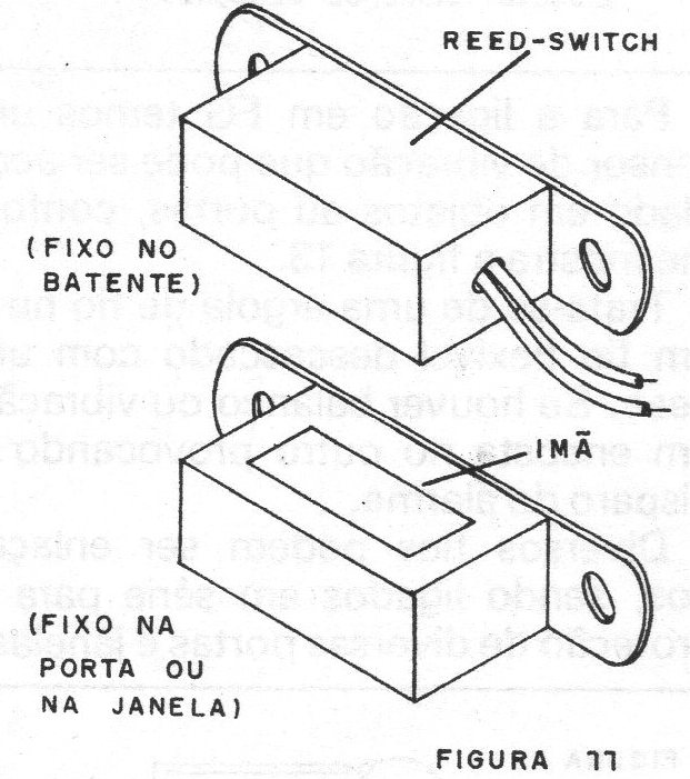 Figura 10 – Sensor de toque
Figura 10 – Sensor de toque
