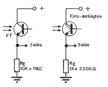 Figura 2
Figura 2