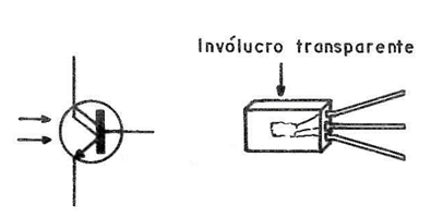 Figura 3
Figura 3