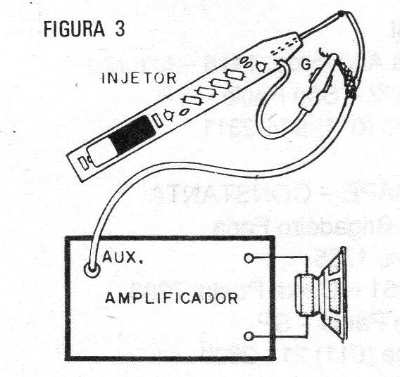 Figura 3 – Testando o injetor
Figura 3 – Testando o injetor