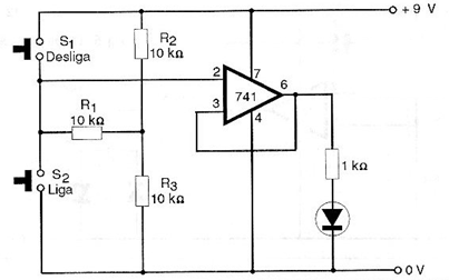 Figura 1
Figura 1