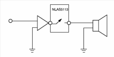 Figura 1 - Nesta aplicação o circuito controla diretamente uma carga de baixa impedância.
Figura 1 - Nesta aplicação o circuito controla diretamente uma carga de baixa impedância.