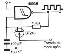 Figura 1
Figura 1