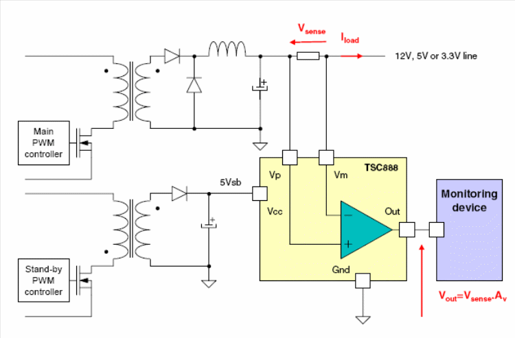 Figura 1- Sensor de corrente High-Side com o TSC888 da ST Microelectronics.
Figura 1- Sensor de corrente High-Side com o TSC888 da ST Microelectronics.