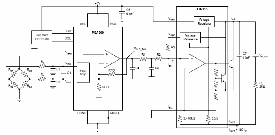 Figura 1- Conversor para4 mA – 20 mA de sensores no modo corrente, com base num sensor de pressão.
Figura 1- Conversor para4 mA – 20 mA de sensores no modo corrente, com base num sensor de pressão.