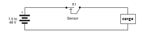 Figura 1 ligando uma carga.
