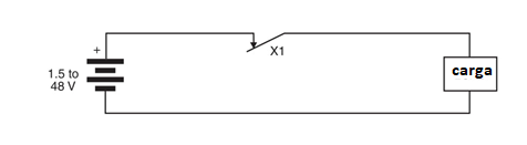 Figura 2 Desligando uma carga.
