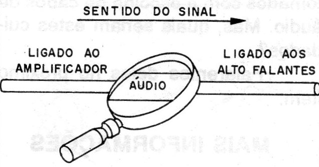 Figura 11 – Marcações indicam o sentido do sinal
