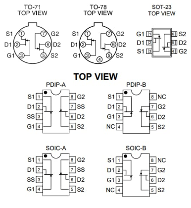Figura 1 – Os tipos disponíveis
Figura 1 – Os tipos disponíveis