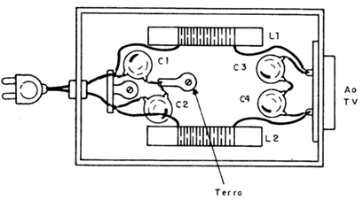 Figura 3
Figura 3
