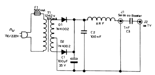 Figura 4
Figura 4