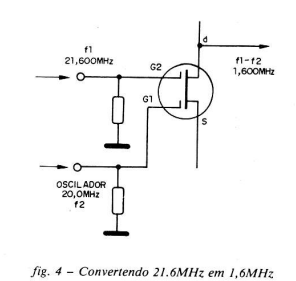 Figura 4
Figura 4