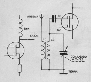 Figura 5
Figura 5