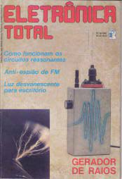 Figura 1 – Cobrindo o espectro de FM
Figura 1 – Cobrindo o espectro de FM