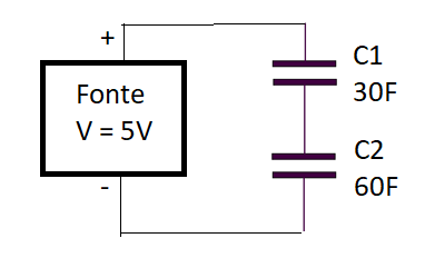 Figura 4 - Resultado
