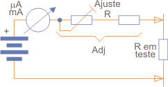    Figura 1 – O circuito do ohmímetro
