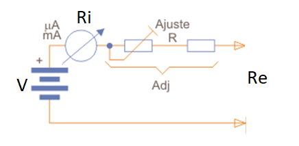 Figura 5 – Circuito básico
