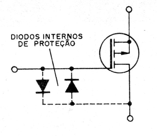 Figura 4 – Proteção com diodos
Figura 4 – Proteção com diodos