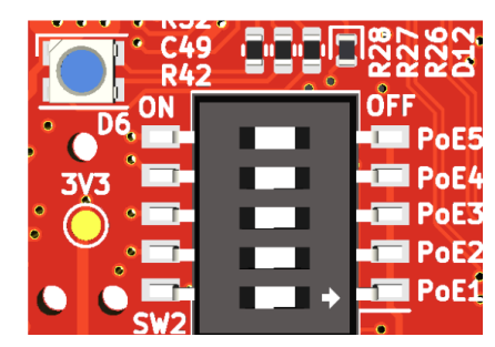 Programação por dip switches
Programação por dip switches