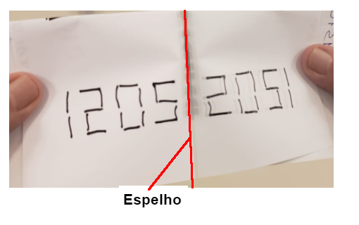 Basta inverter D2 e D4 – O código é 2051 - Foto do código encontrado e do código invertido no espelho
Basta inverter D2 e D4 – O código é 2051 - Foto do código encontrado e do código invertido no espelho
