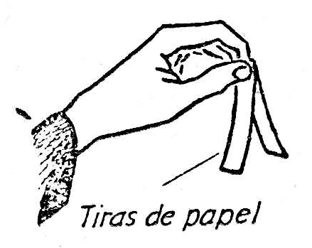 FIG. 6 - Experiência para demonstrar a atração e repulsão elétrica.
