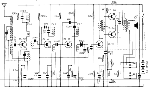 O diagrama completo
O diagrama completo